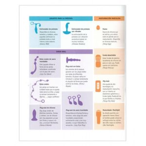 El Gran Libro del Sexo